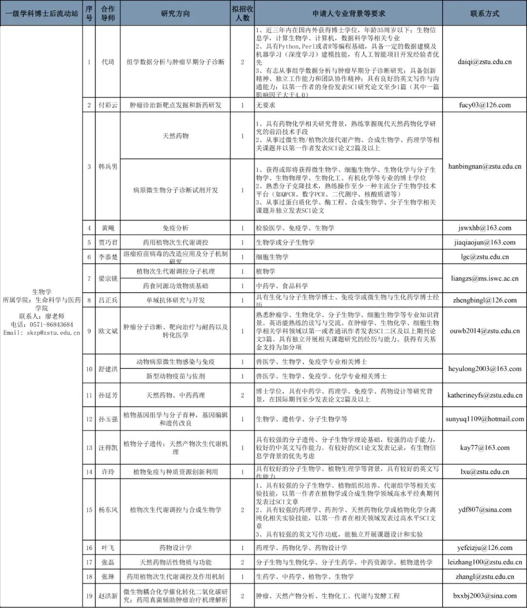 宝丰县康复事业单位人事任命重塑团队力量，推动康复事业腾飞