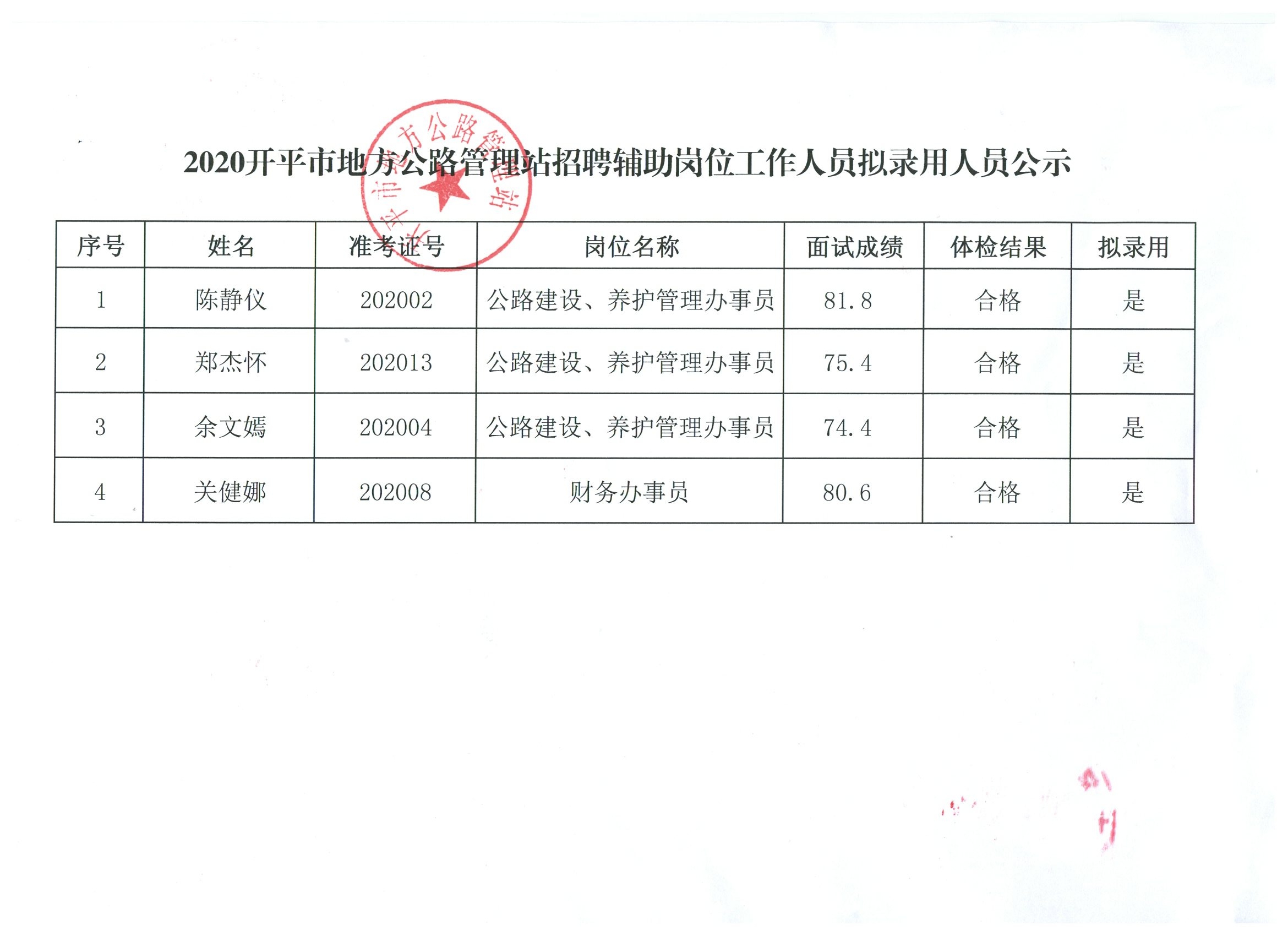 西青区级公路维护监理事业单位发展规划概览