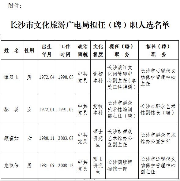 资兴市文化广电体育和旅游局人事任命动态更新