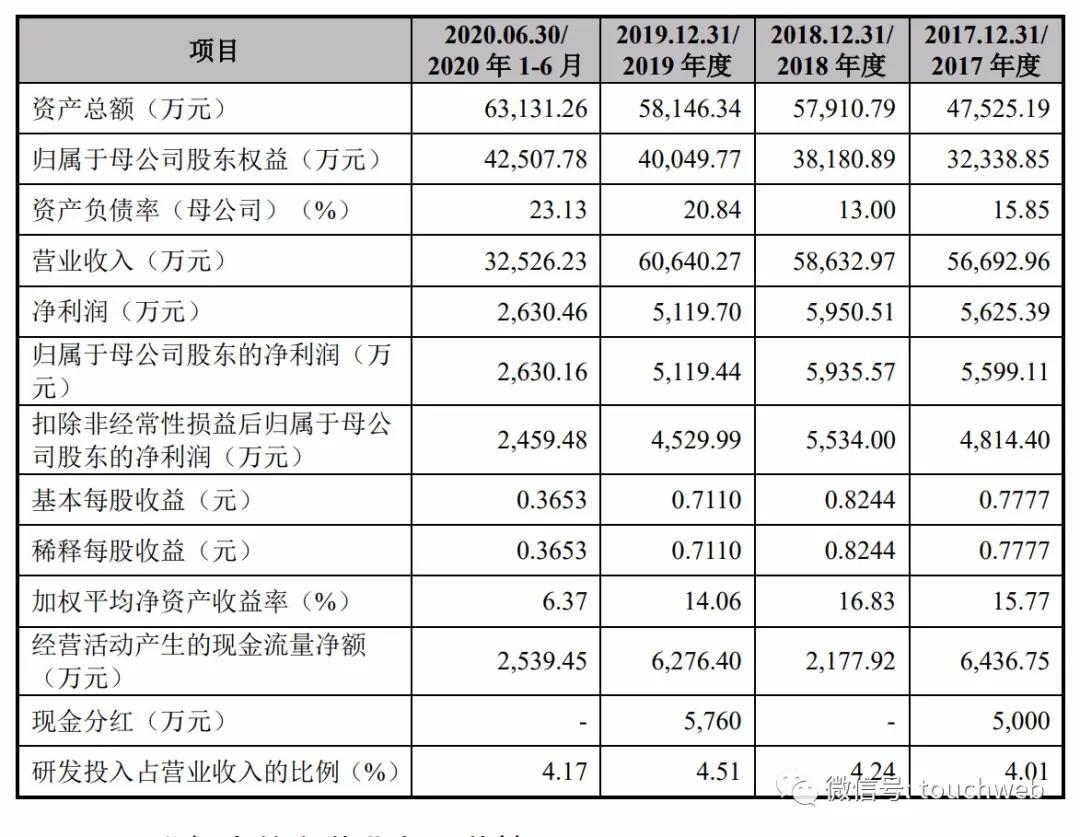 康平县科技局最新新闻动态深度解析