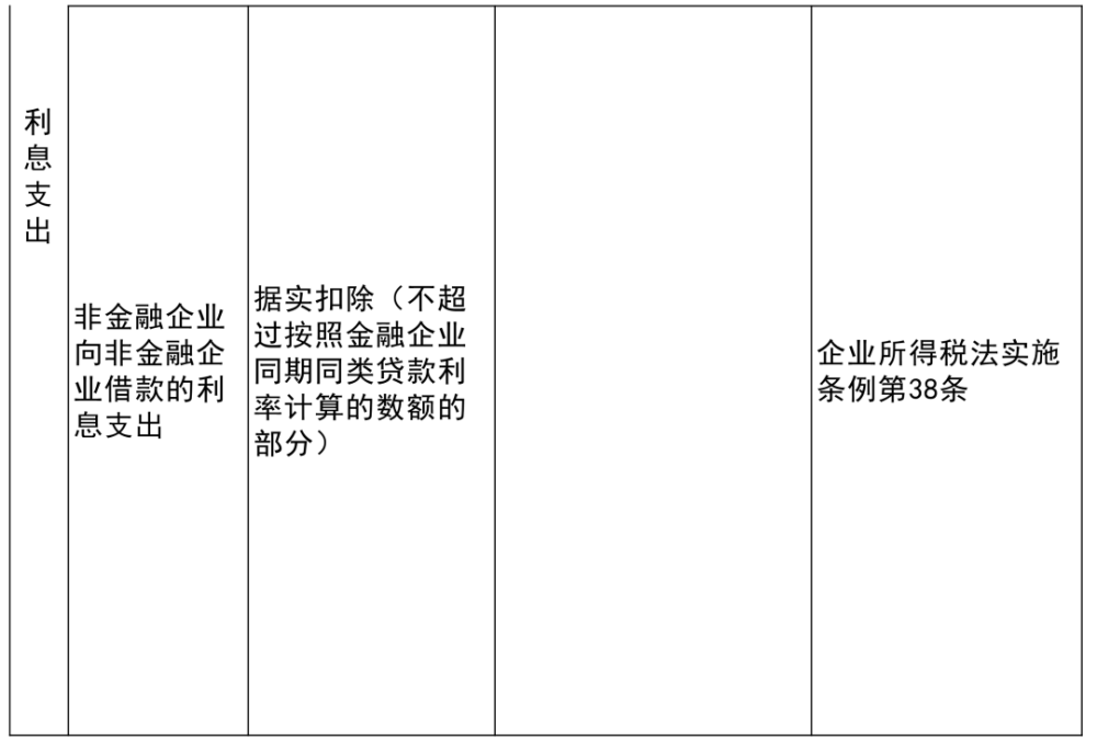 青铜峡市级托养福利事业单位新项目，托起幸福的明天