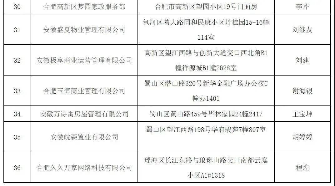 谢家集区防疫检疫站未来发展规划展望