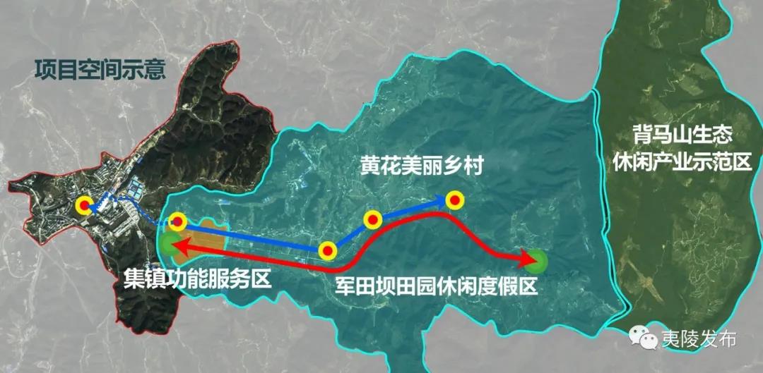 黄花镇未来繁荣新蓝图，最新发展规划揭秘