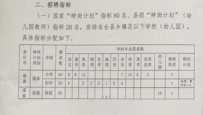 黔西县特殊教育事业单位最新项目进展与深远影响