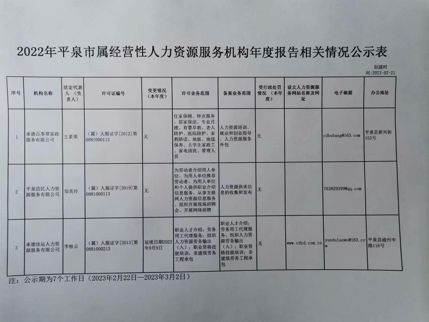 牟平区人社局最新项目助力区域发展，提升民生福祉水平