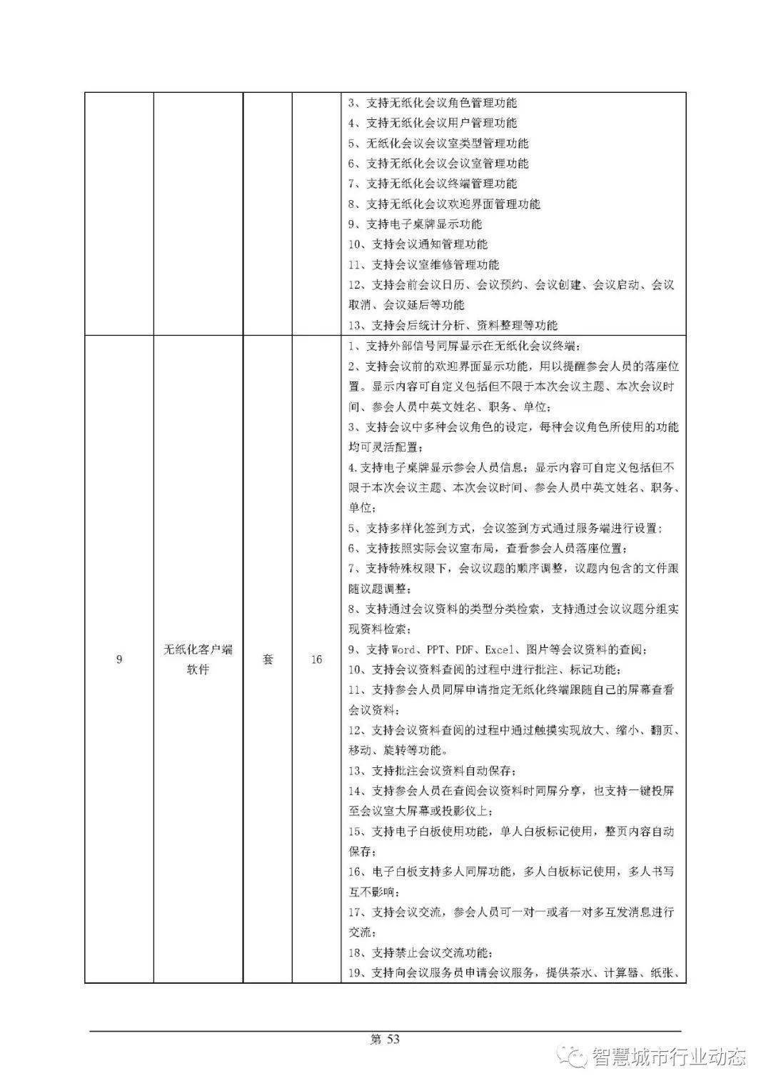 镇远县殡葬事业单位新项目探索与实践报道