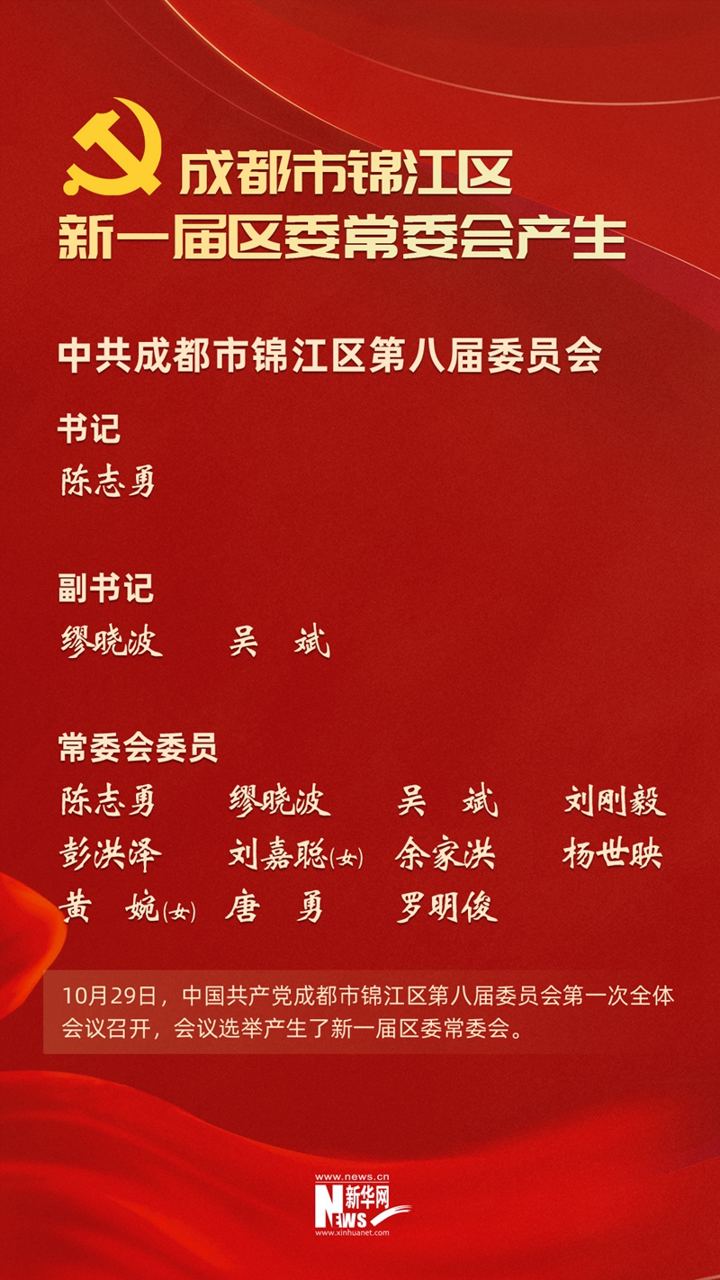 锦江区科技局人事任命动态更新