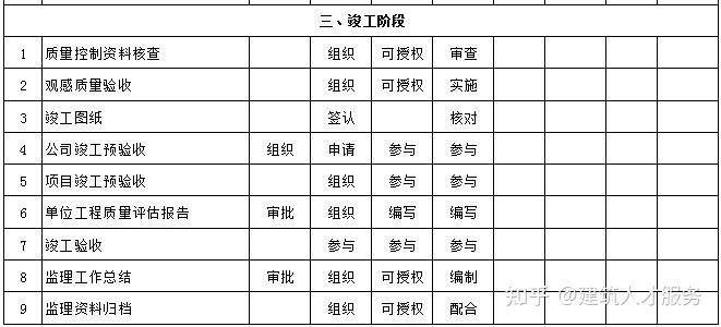 雷山县公路维护监理事业单位领导最新概况简介