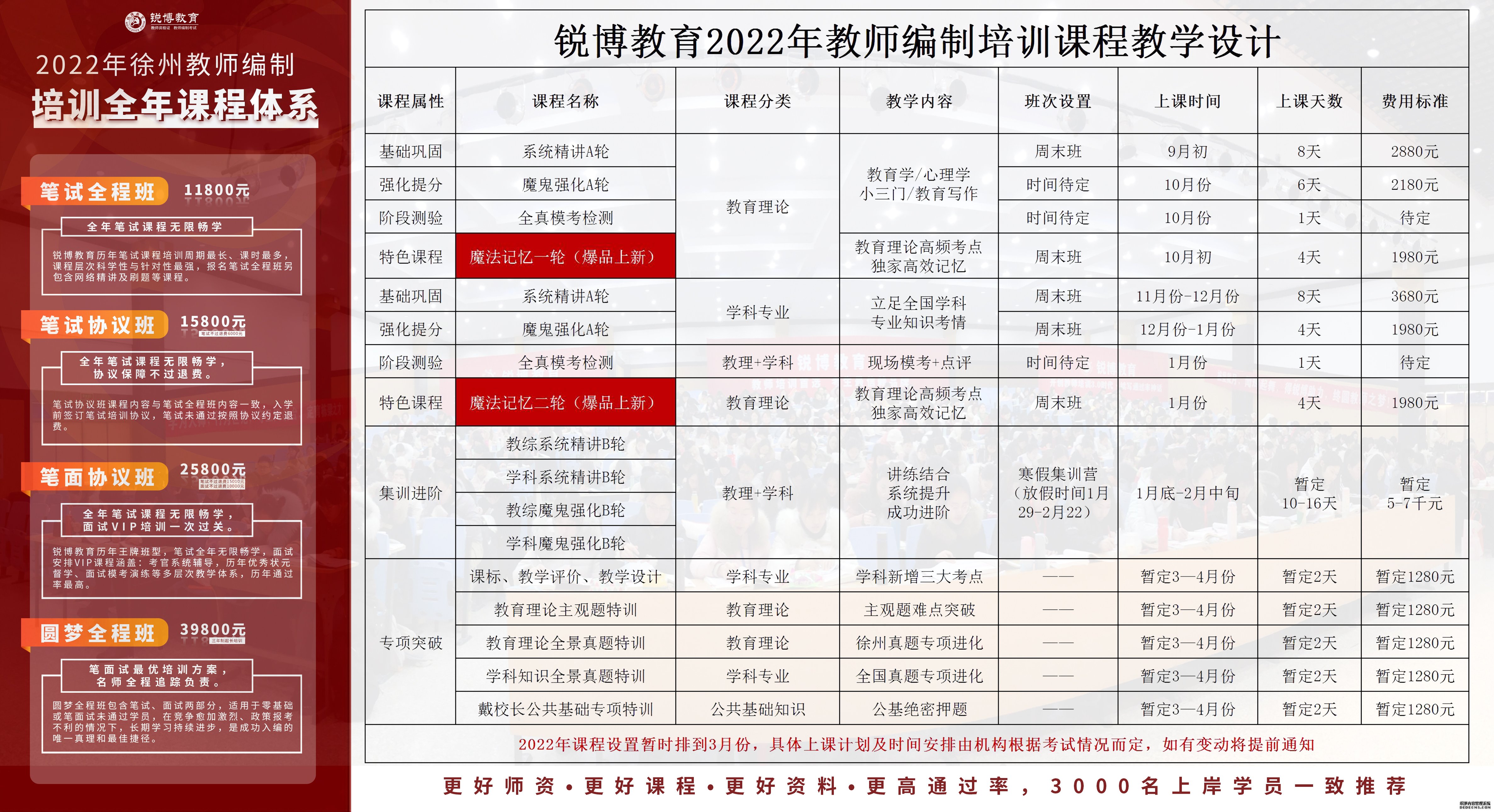 珲春市特殊教育事业单位发展规划展望