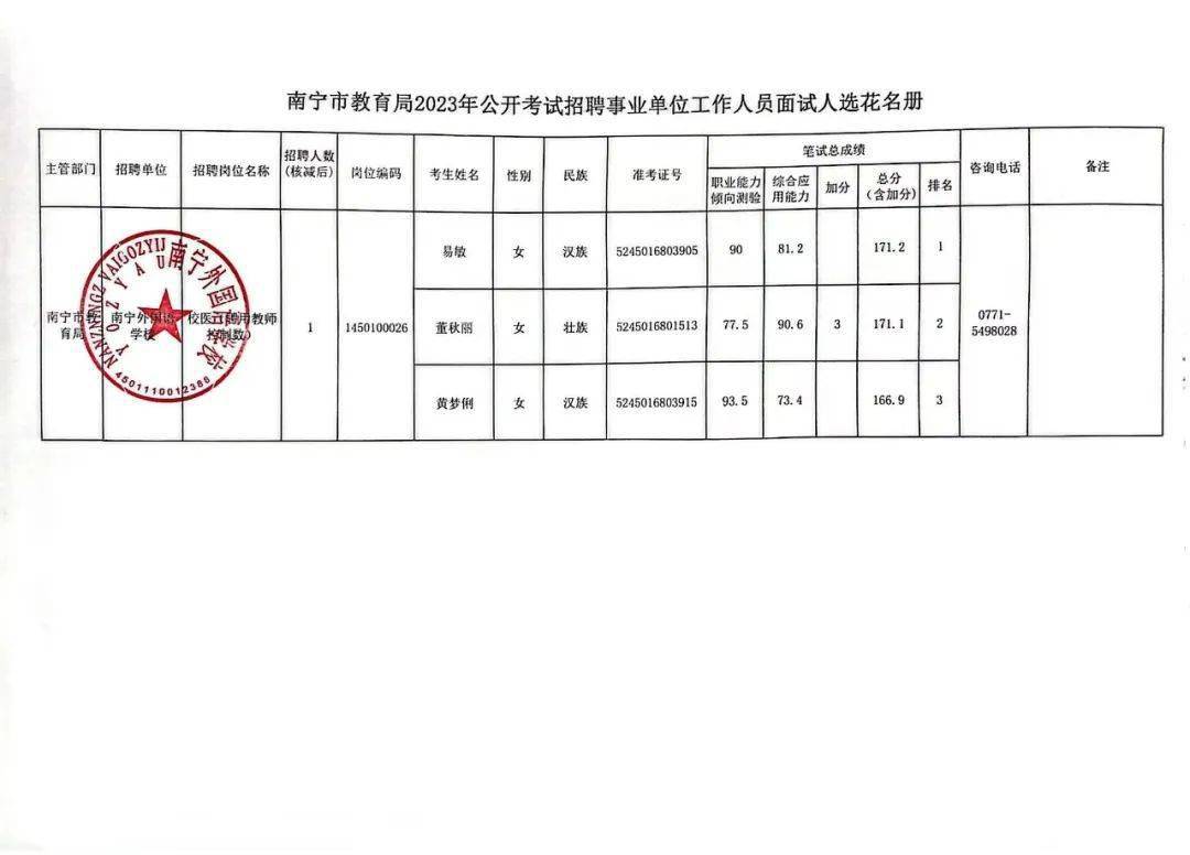 集宁区级托养福利事业单位发展规划展望