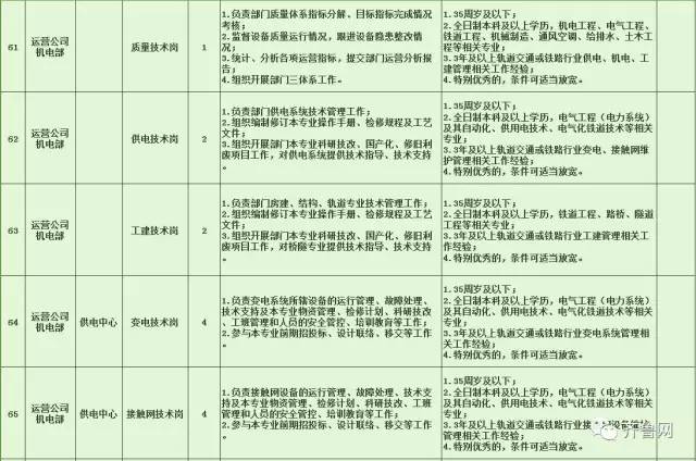 崇阳县特殊教育事业单位发展规划展望