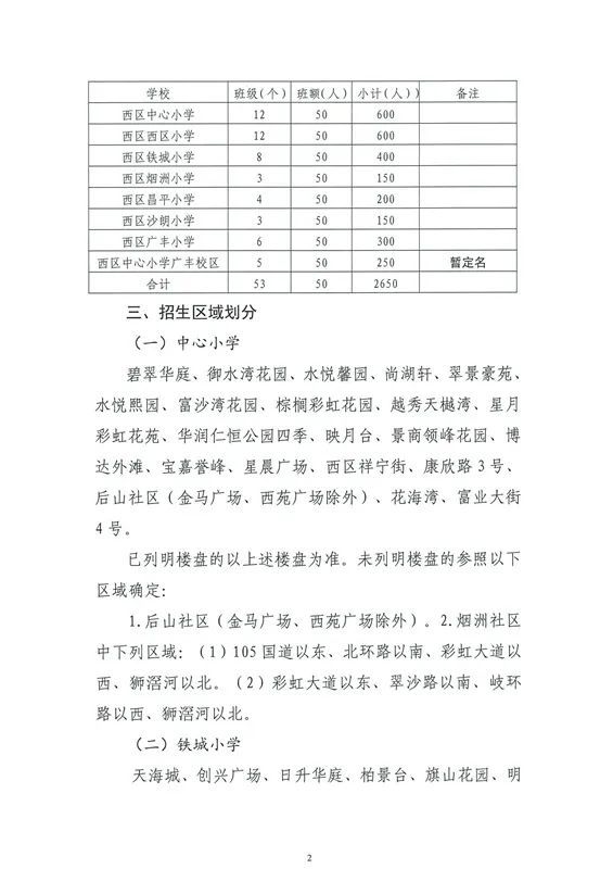 富阳市应急管理局最新发展规划概览