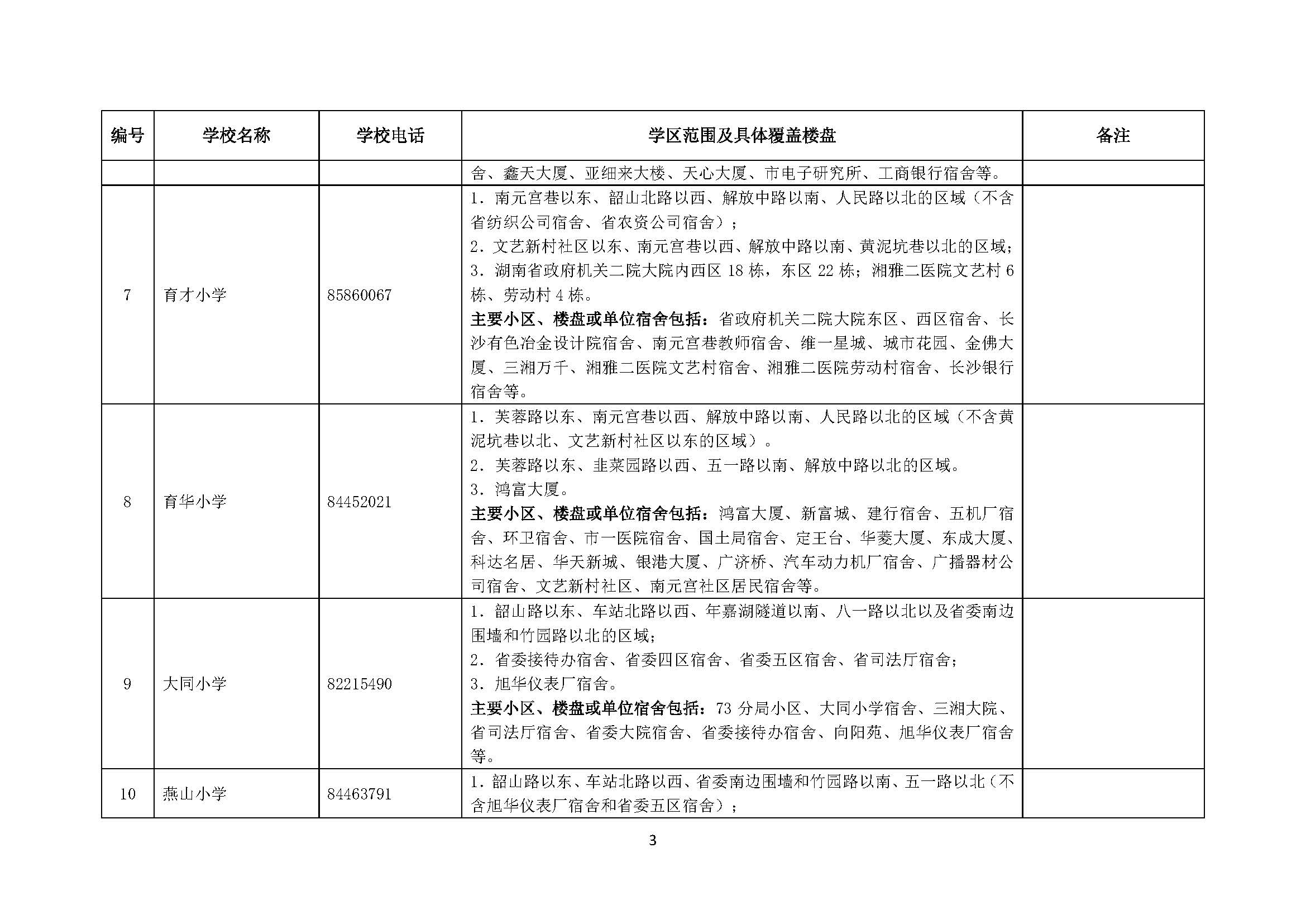 珠晖区成人教育事业单位新项目，区域教育发展的强大推动力