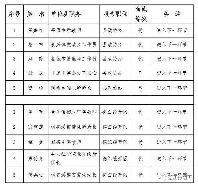 南丰县成人教育事业单位人事任命重塑未来教育领导格局