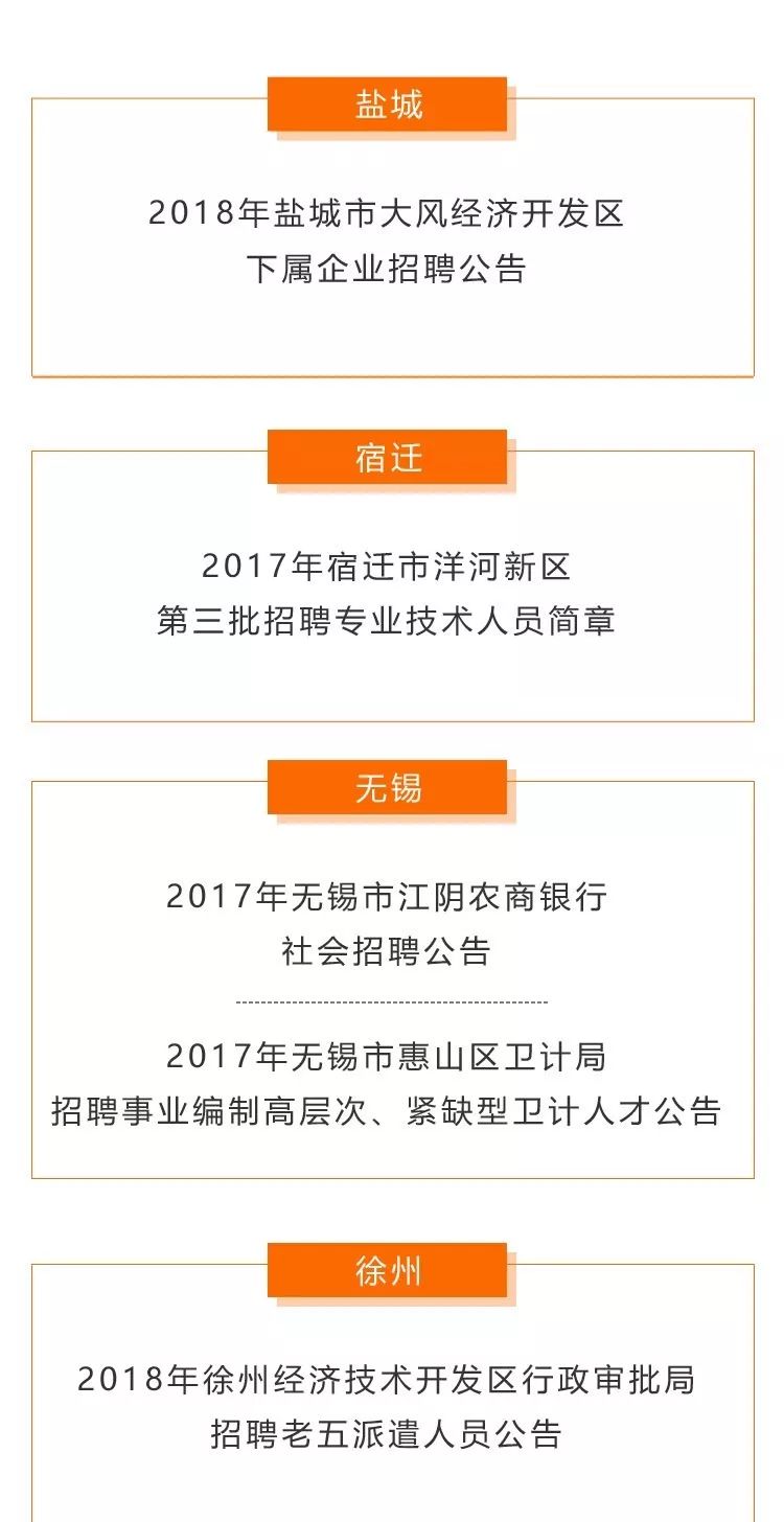 南通市市政管理局最新招聘启事概览