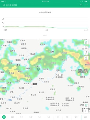 七里沟街道天气预报更新通知