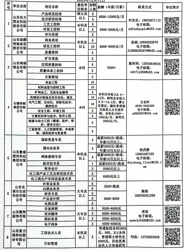 杏花岭区农业农村局招聘启事，职位空缺与要求揭秘