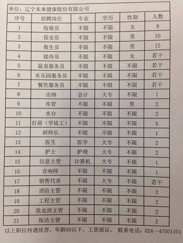 白塔区初中最新招聘信息全面解析