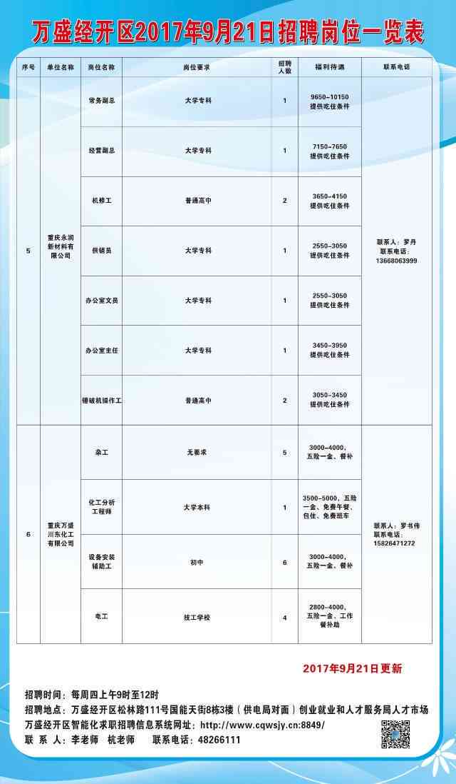 辽阳县图书馆最新招聘启事概览