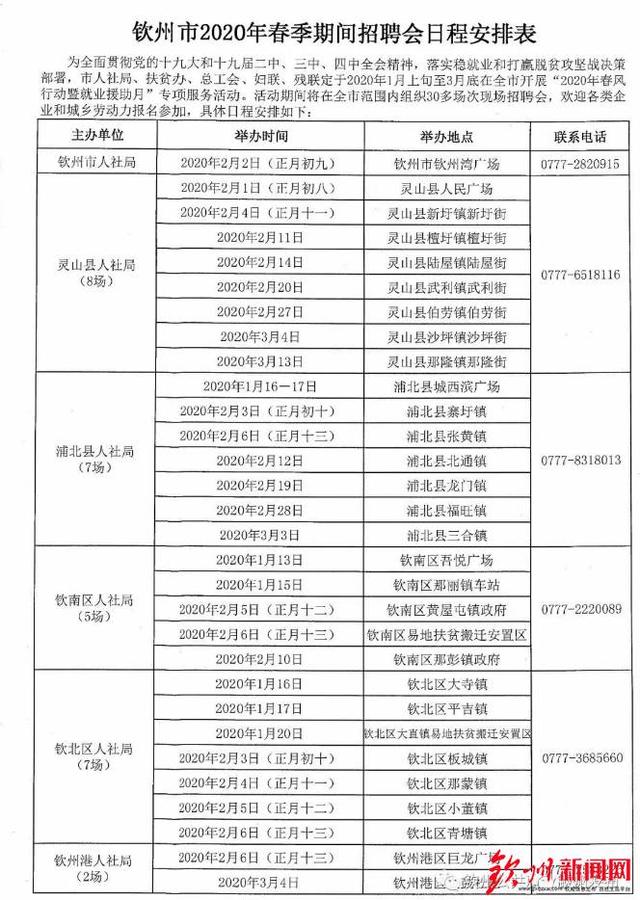 梅洲乡最新招聘信息全面解析