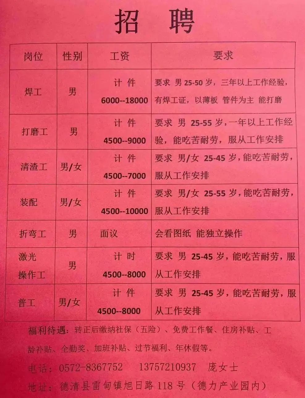 高新工业园区居委会招聘启事概览