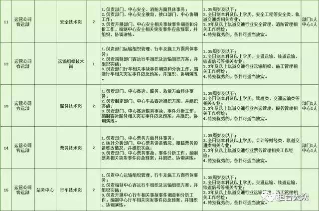 邱县特殊教育事业单位最新招聘公告概览