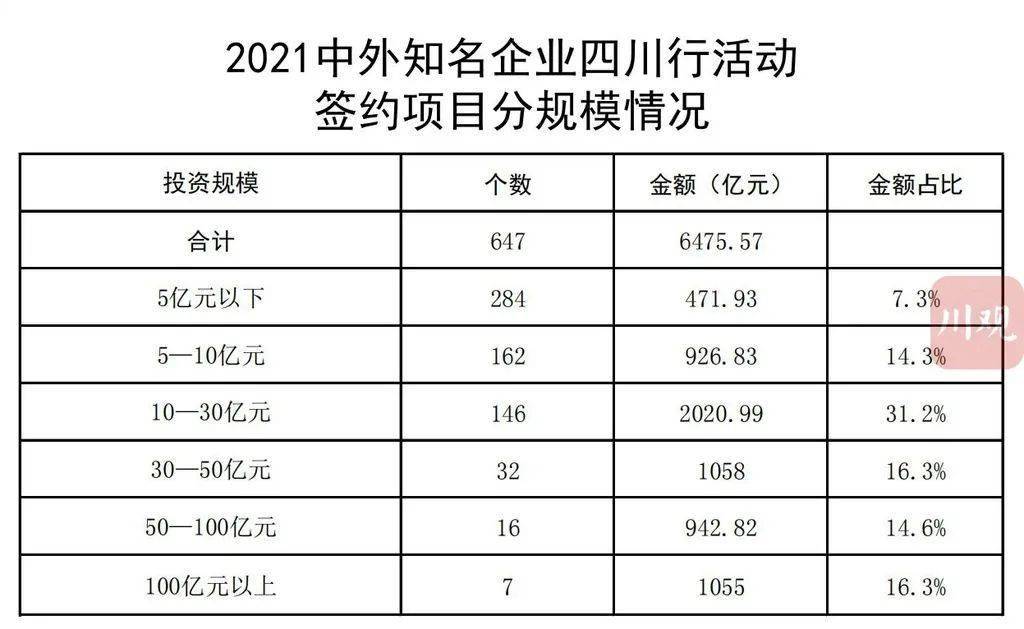 离石区级托养福利事业单位新项目，构建全方位托养服务体系