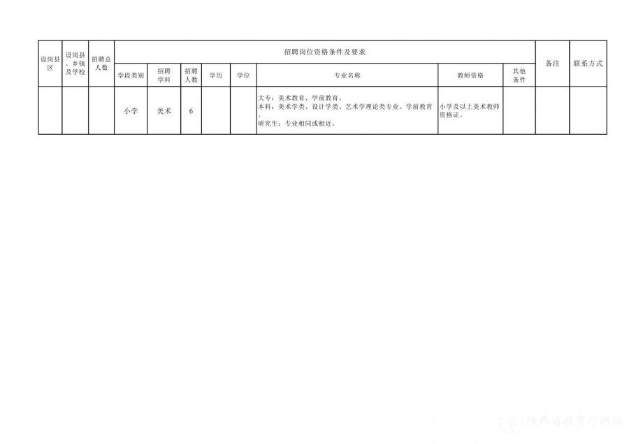 魏县特殊教育事业单位最新招聘动态概览