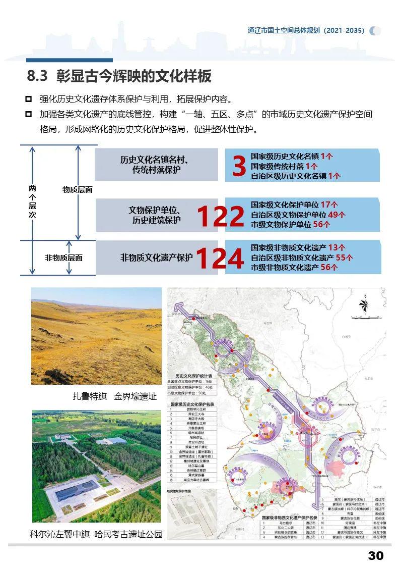 土默特左旗体育局未来体育蓝图发展规划重磅发布