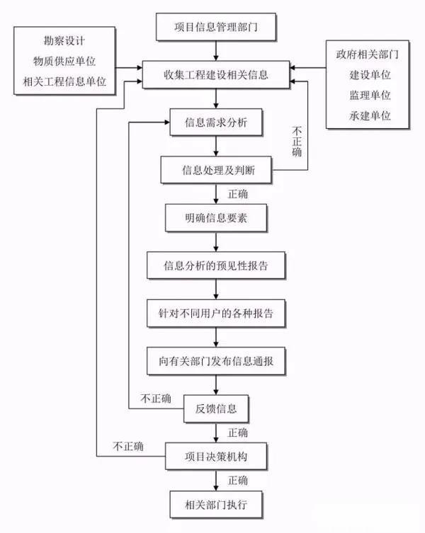 获嘉县级公路维护监理事业单位最新项目概览，全面解读工作内容与进展