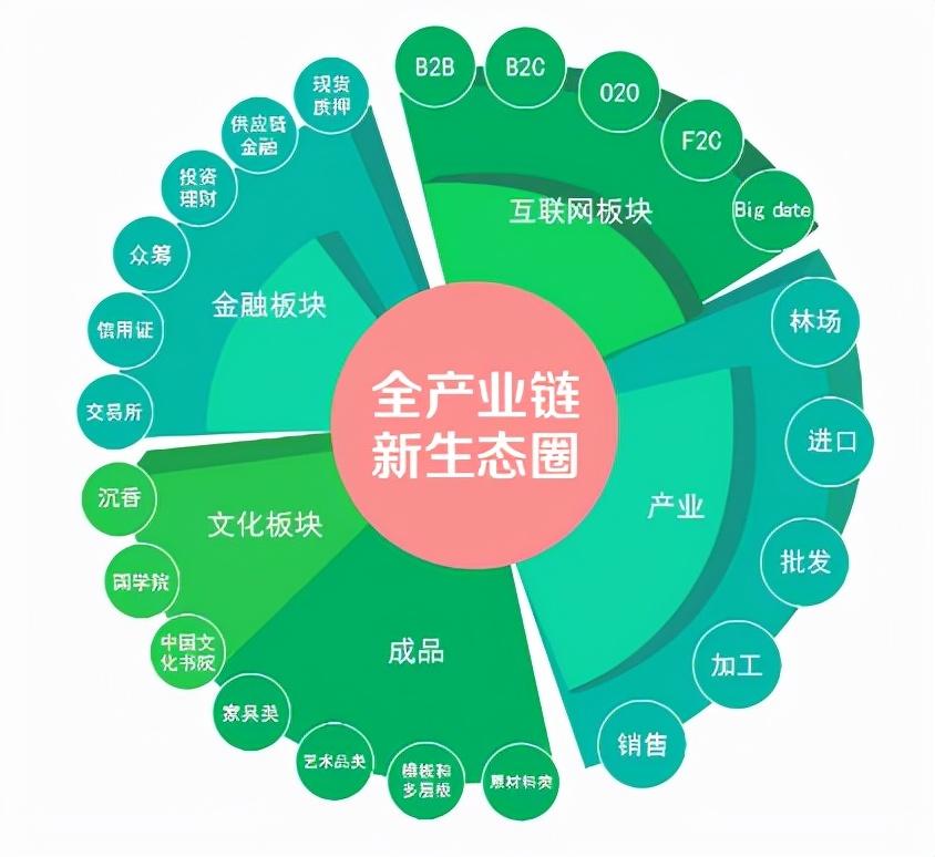 新兴区康复事业单位招聘启事概览