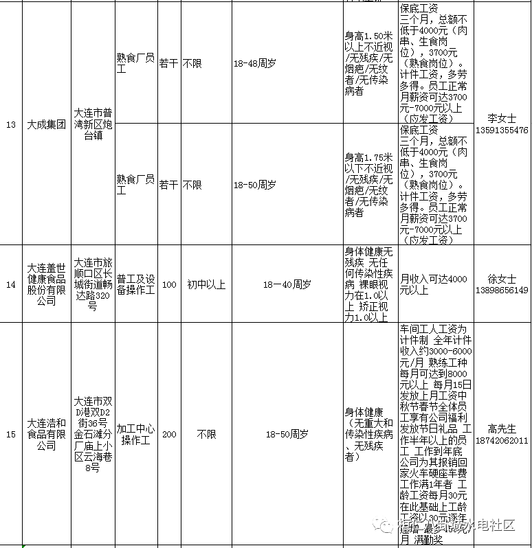 桓仁满族自治县财政局最新招聘信息全面解析