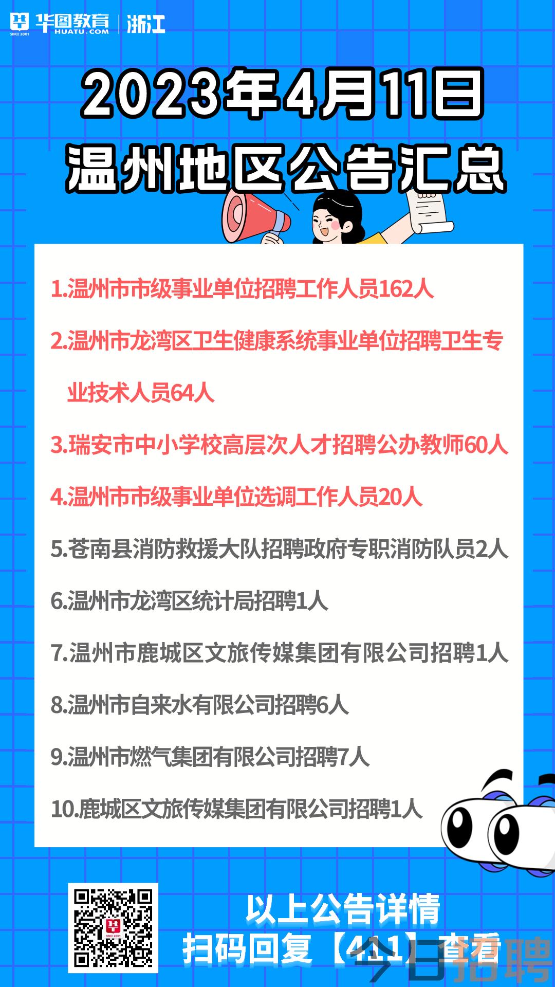 龙文区卫生健康局全新招聘启事发布