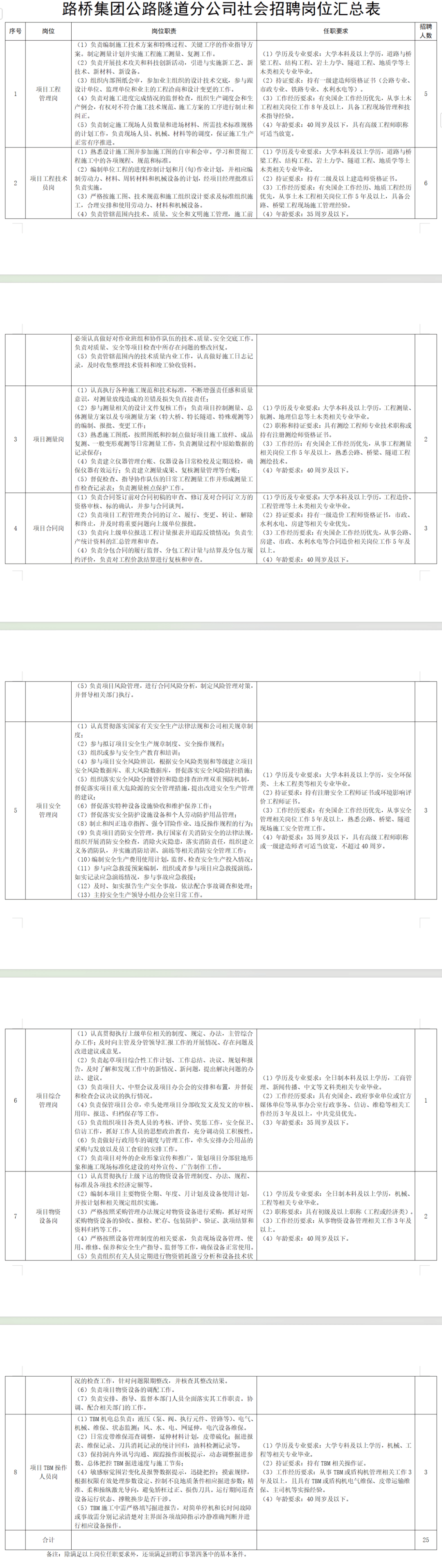 锦江区公路运输管理事业单位最新项目深度探究