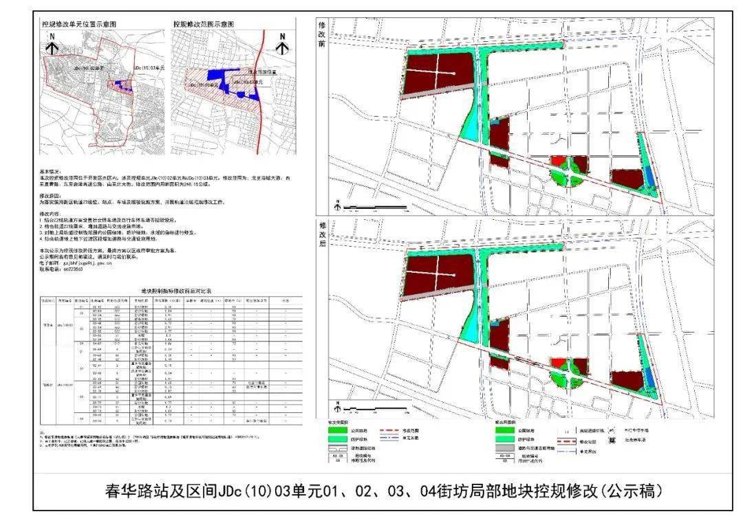 奈曼旗防疫检疫站最新发展规划概览