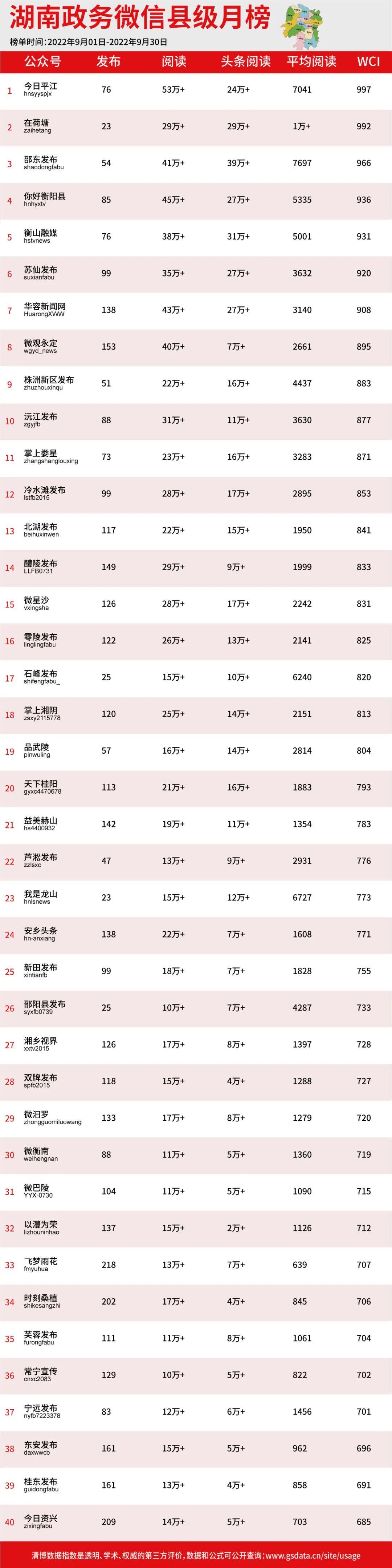 邵东县数据和政务服务局最新招聘信息全面解析