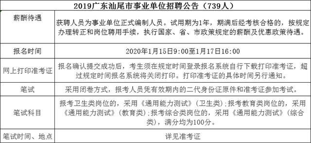 五大连池市成人教育事业单位发展规划展望