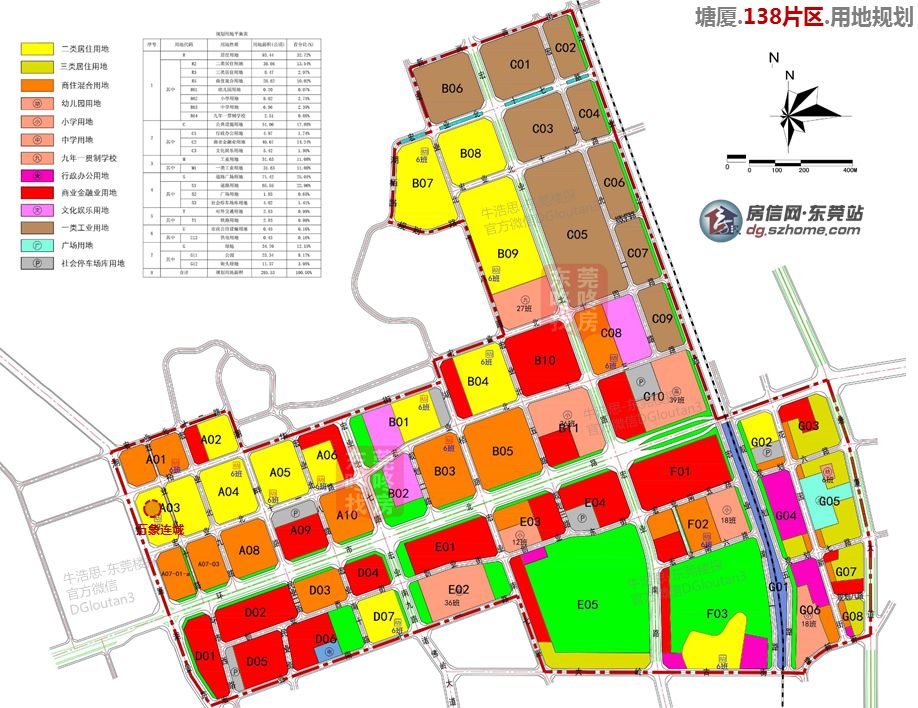 猛追街道最新发展规划，塑造未来城市新面貌蓝图