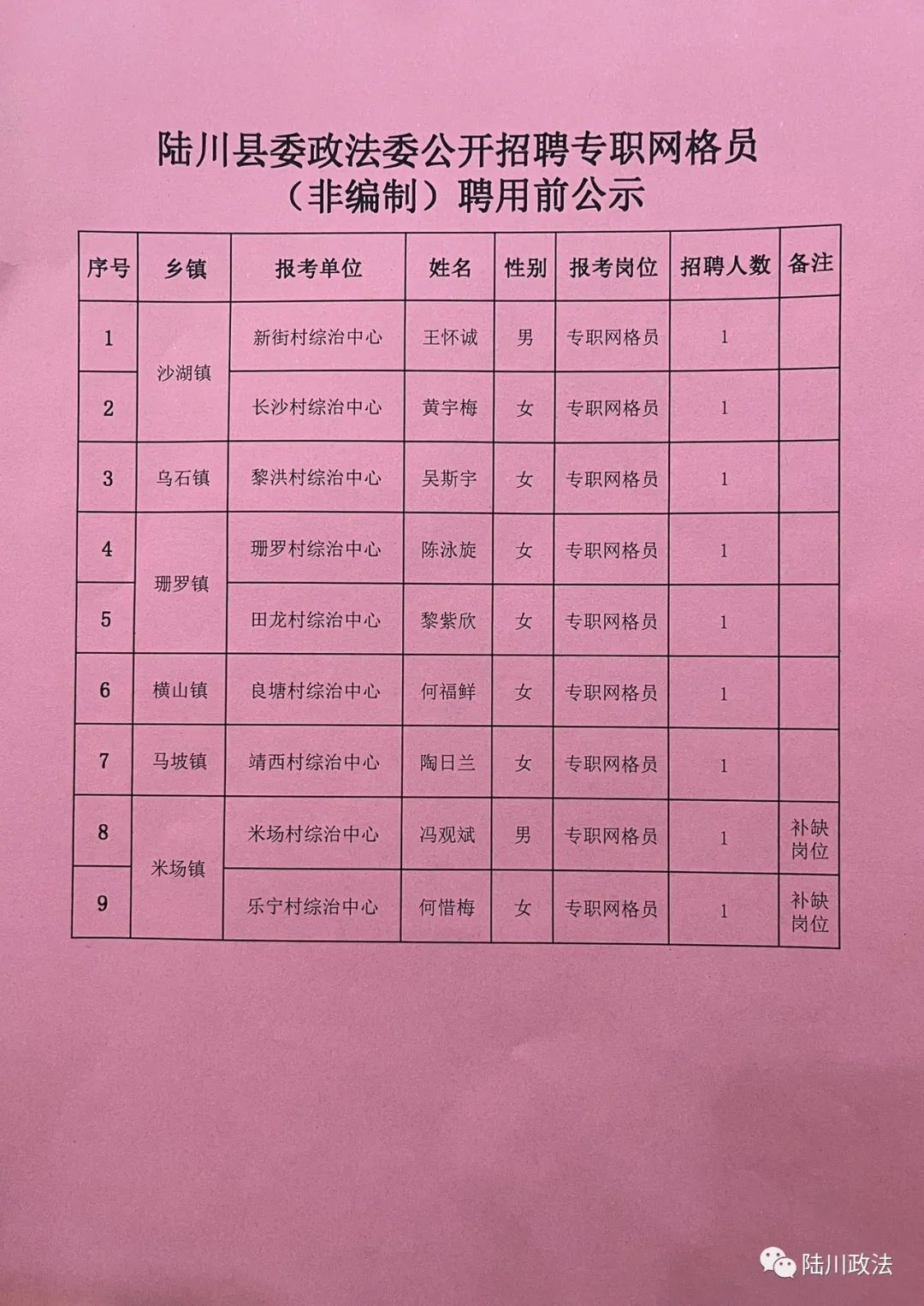 称多县公路运输管理事业单位招聘信息与动态更新