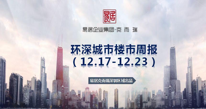 汕头楼市最新动态，市场走势分析及前景展望