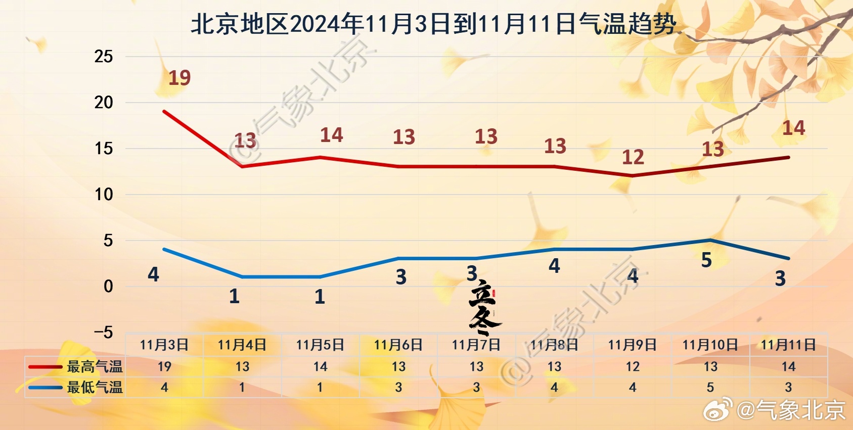 技术咨询 第160页