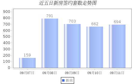 富阳楼市最新动态，市场走势分析与前景展望