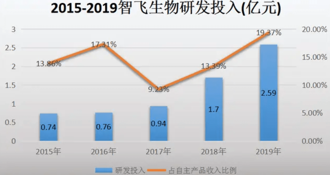 2024年11月6日 第5页