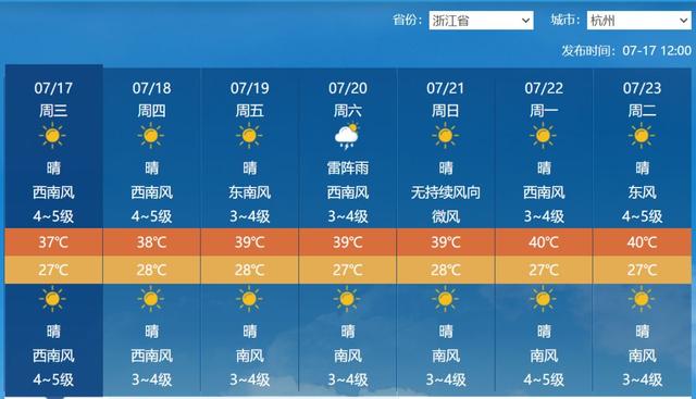 杭州市天气预报更新通知