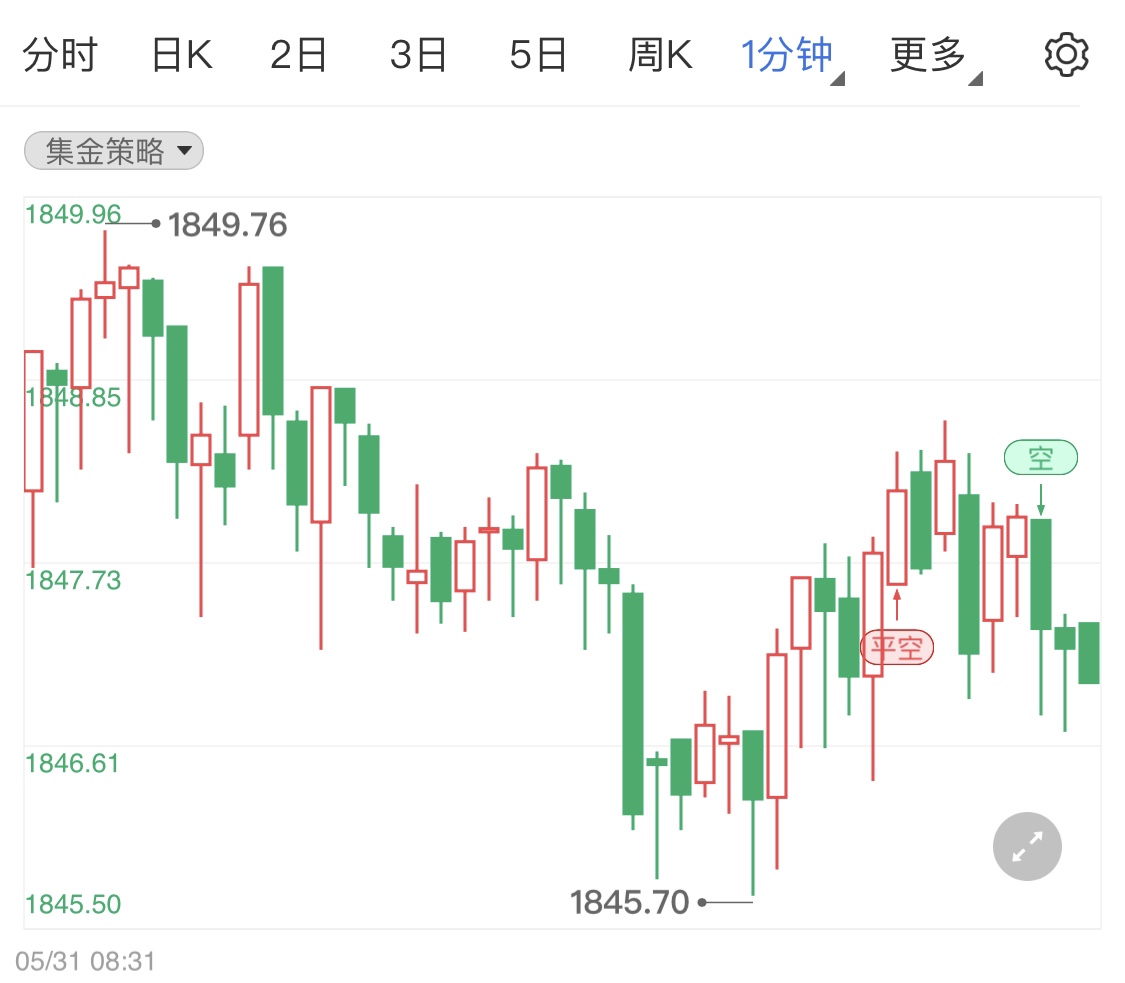 Soar丶等待 第3页