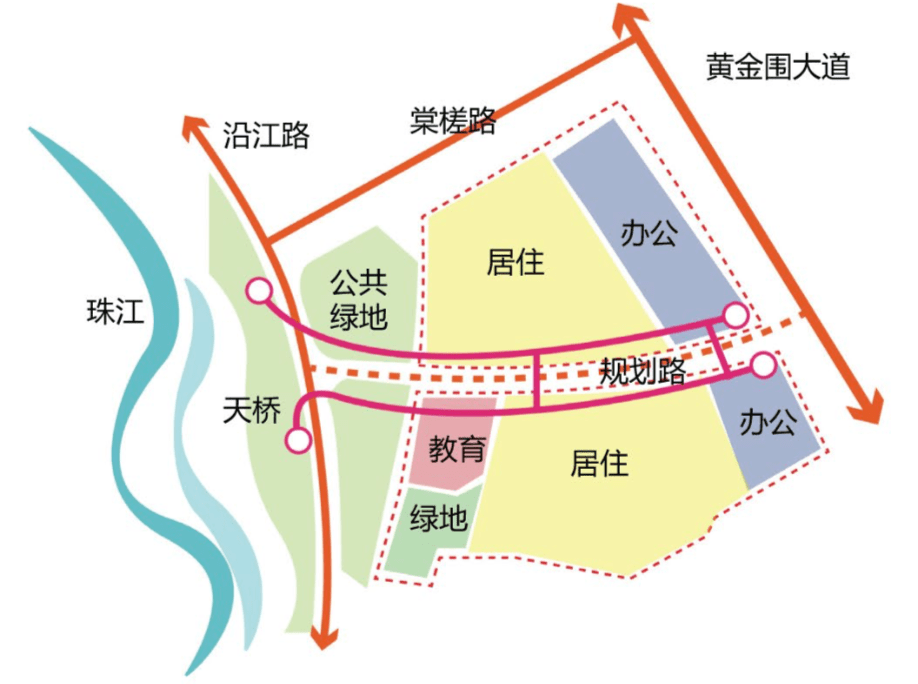 望江县交通现代化规划，构建交通网络，助推县域经济发展