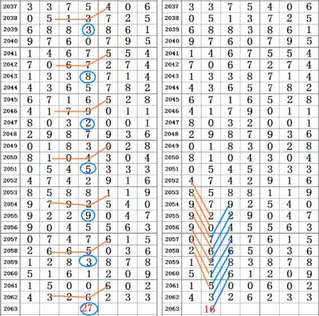 二四六香港资料期期准一,现状分析解释定义_基础版32.387