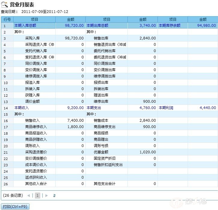 管家婆一笑一马100正确,创新定义方案剖析_HD48.32.12