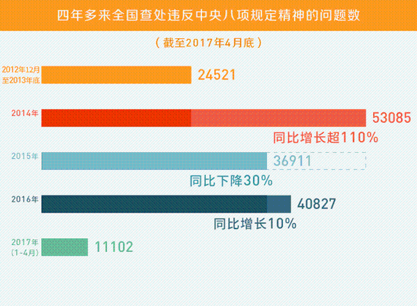 7777788888精准管家婆大联盟特色,数据驱动执行方案_36049.512