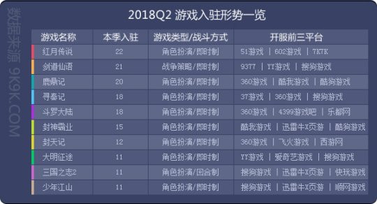 2024年11月13日 第60页